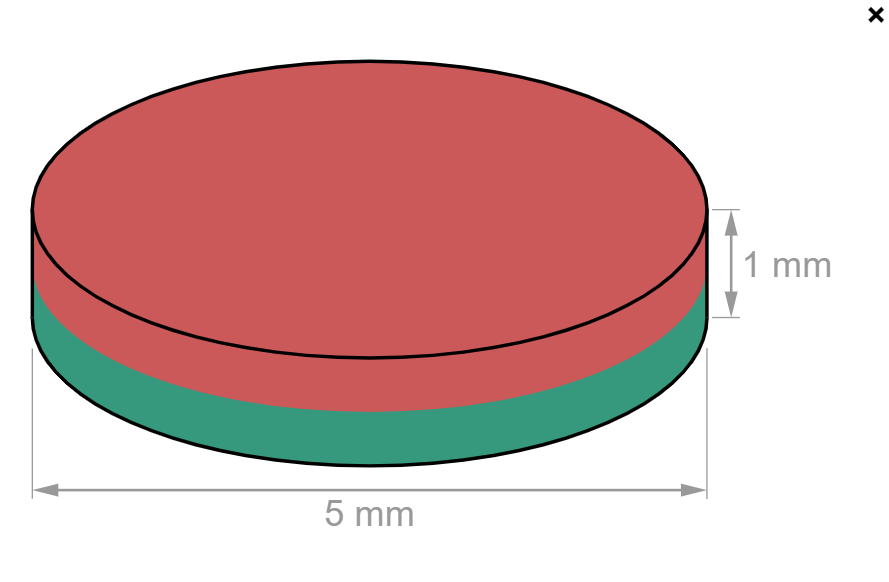 Disc Neodymium magnet D5 mm, height 1 mm-U-Polemag